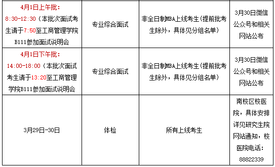 湖南大學MBA(EMBA)2018年復試實施細則 湖南大學MBA(EMBA)2018年復試實施細則