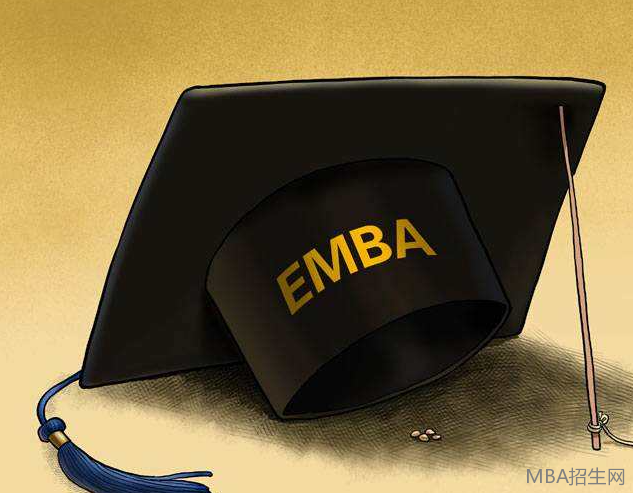 免聯考mba