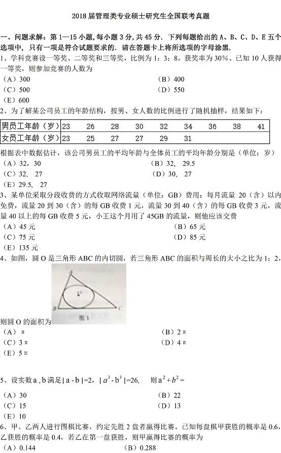2018年管理類聯考綜合真題