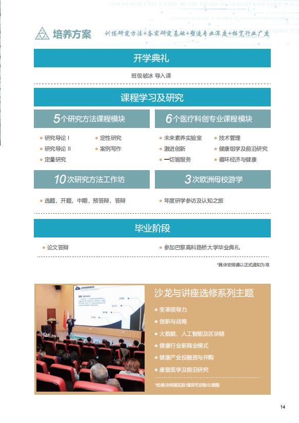 法國巴黎高科路橋大學-醫療科創管理博士DBA