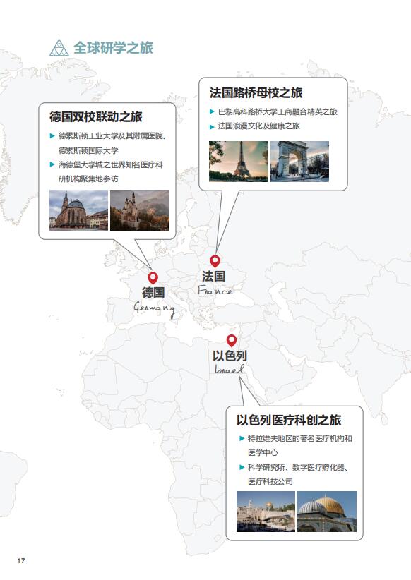 法國巴黎高科路橋大學-醫療科創管理博士DBA