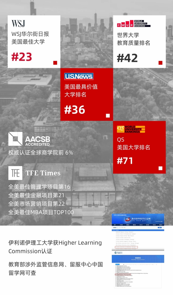美國伊利諾伊理工大學MBA（線上）