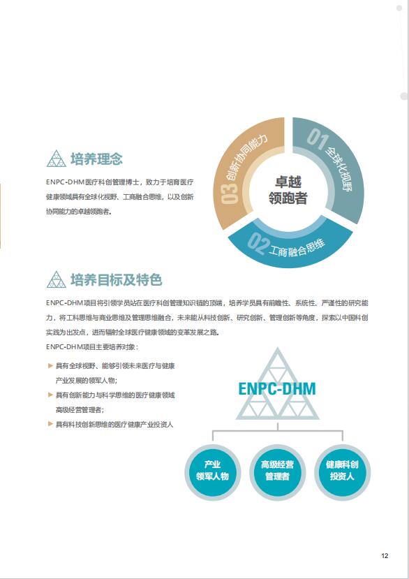 法國巴黎高科路橋大學-醫療科創管理博士DBA