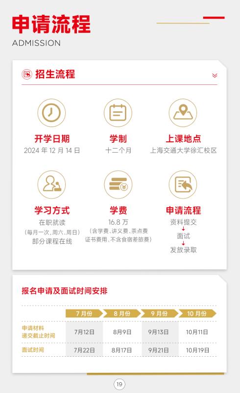 上海交通大學(xué)-法國里昂商學(xué)院 新媒體管理與數(shù)字經(jīng)濟碩士