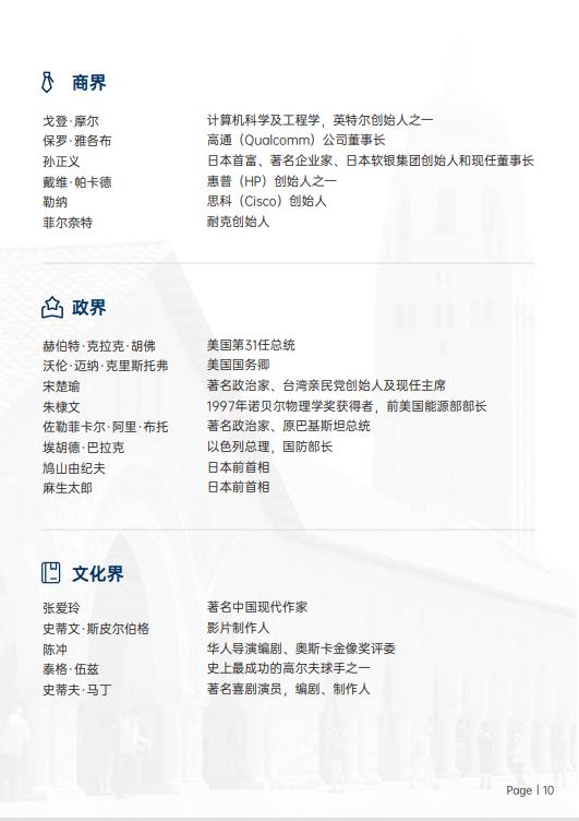 美國斯坦福大學(xué)、加州大學(xué)伯克利分校、加州州立大學(xué)三校博士后研究班