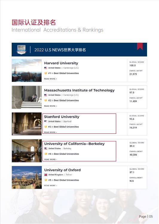 美國斯坦福大學(xué)、加州大學(xué)伯克利分校、加州州立大學(xué)三校博士后研究班