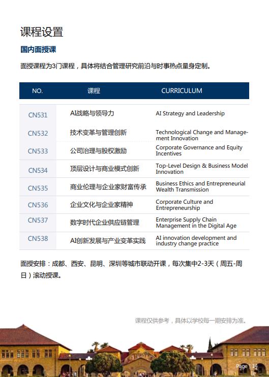 美國斯坦福大學(xué)、加州大學(xué)伯克利分校、加州州立大學(xué)三校博士后研究班