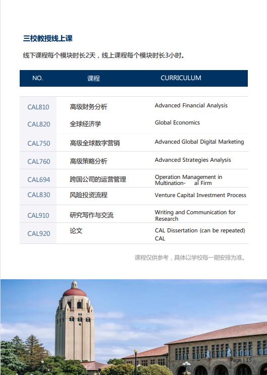 美國斯坦福大學(xué)、加州大學(xué)伯克利分校、加州州立大學(xué)三校博士后研究班