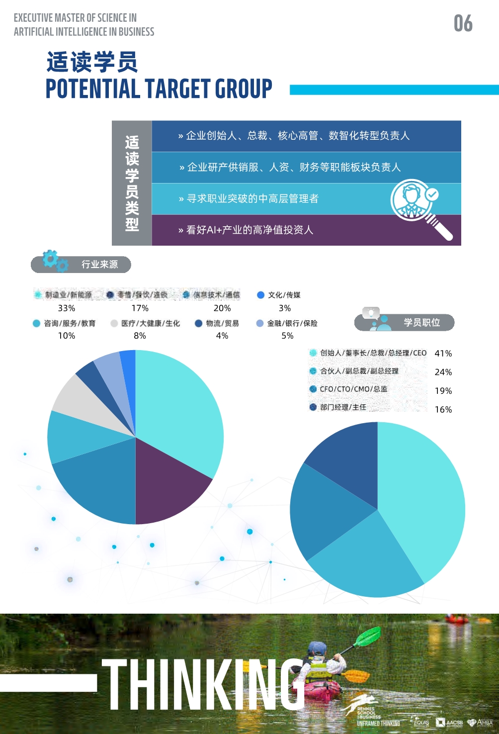 法國雷恩商學(xué)院人工智能碩士MAIB