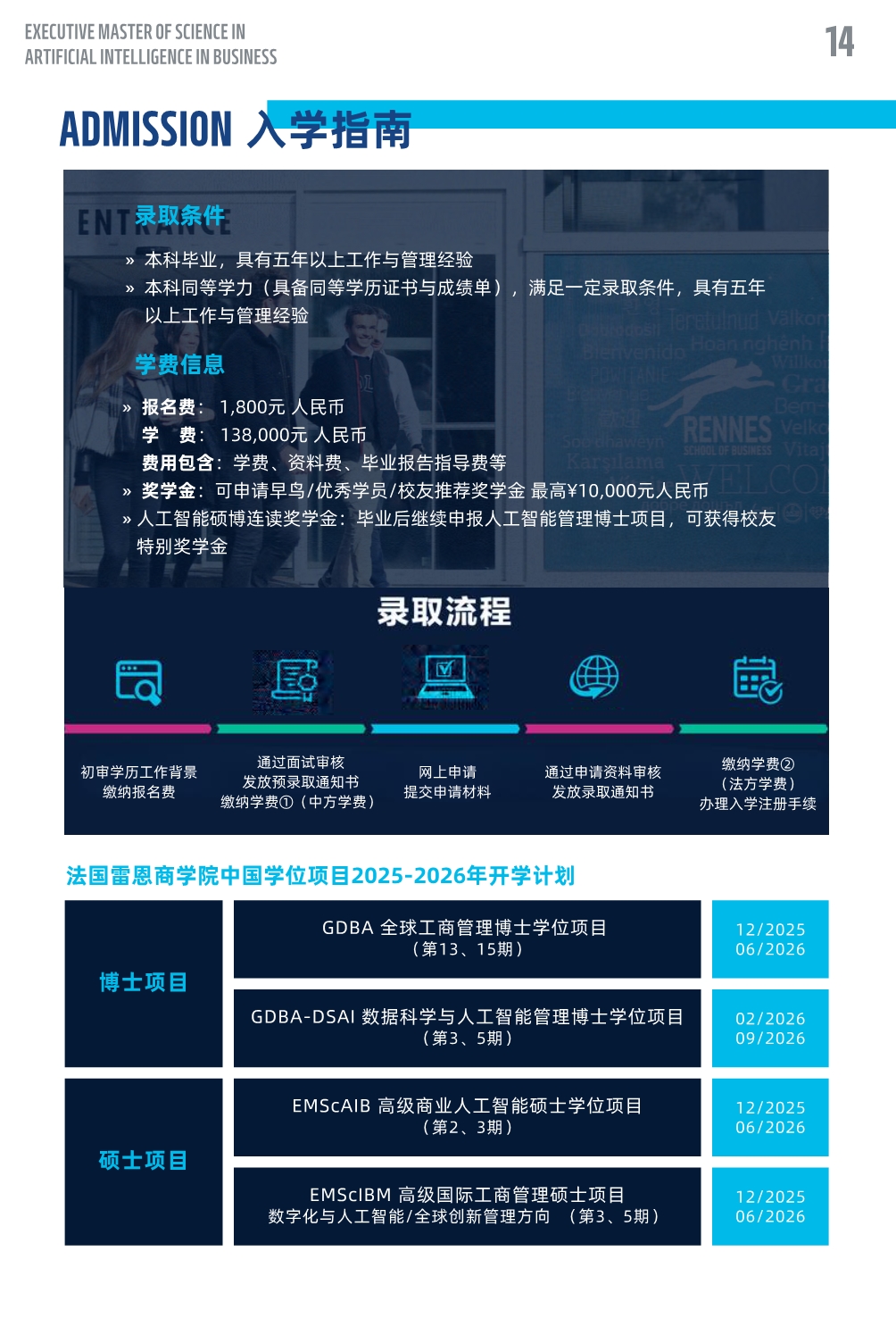 法國雷恩商學(xué)院人工智能碩士MAIB