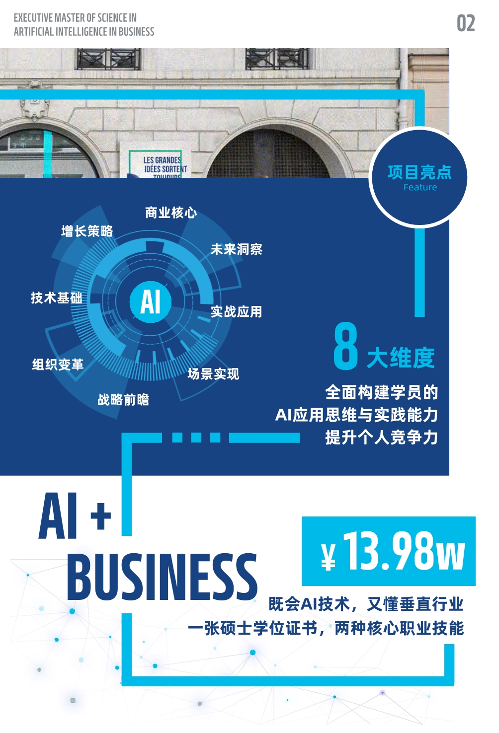 法國雷恩商學(xué)院人工智能碩士MAIB