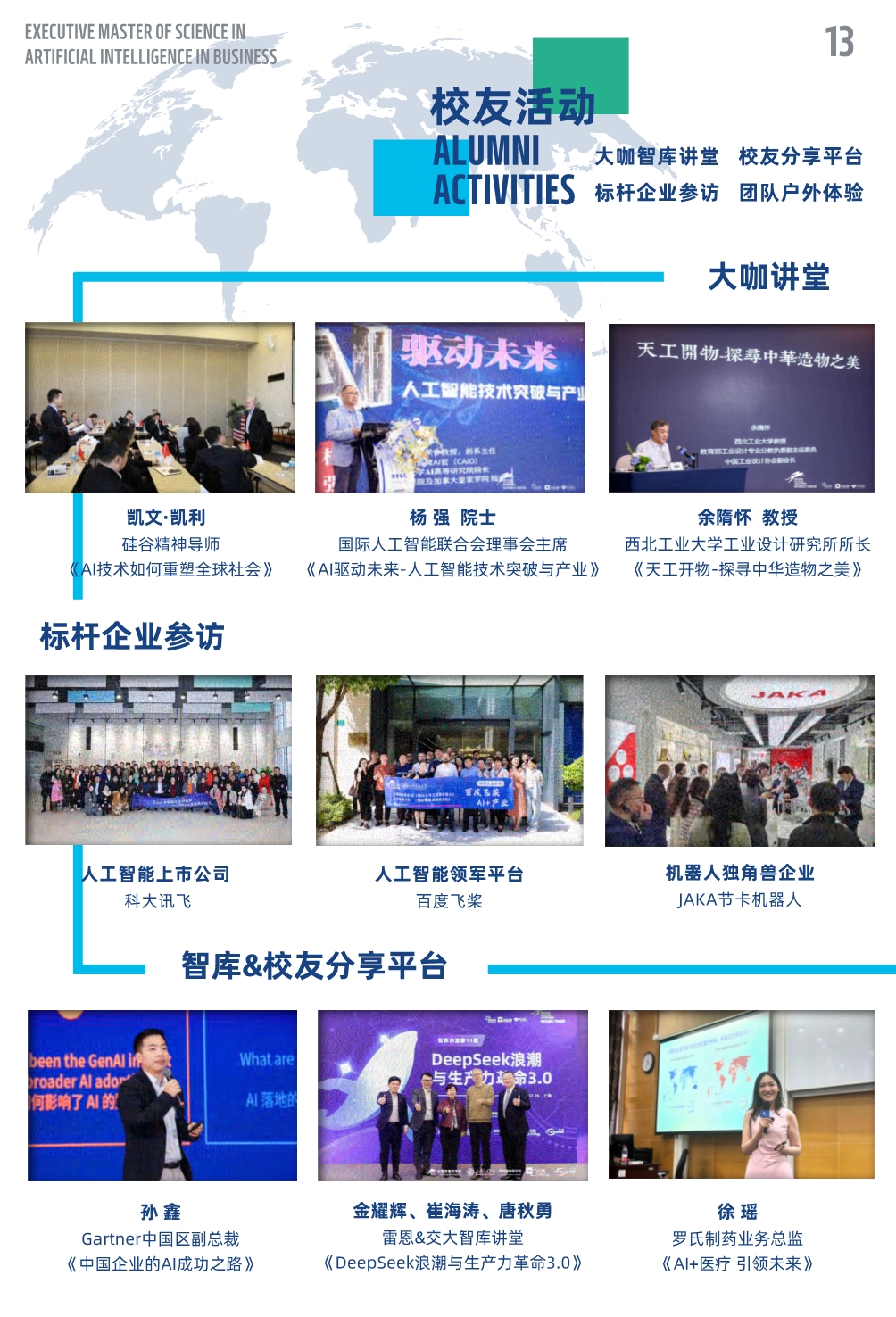 法國雷恩商學(xué)院人工智能碩士MAIB