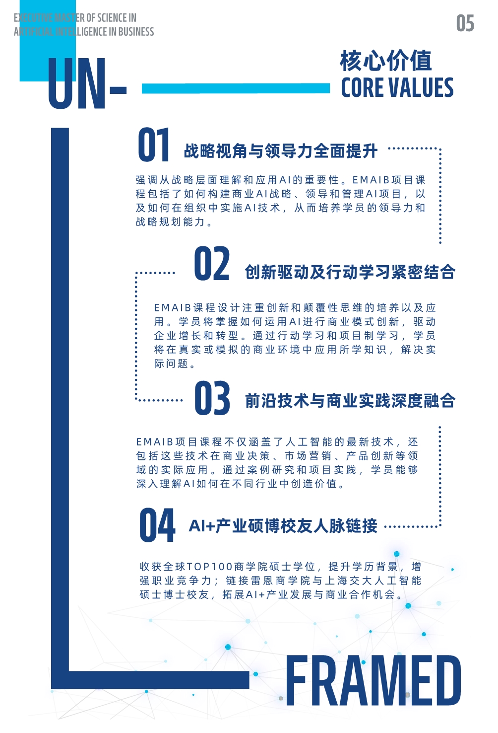 法國雷恩商學(xué)院人工智能碩士MAIB