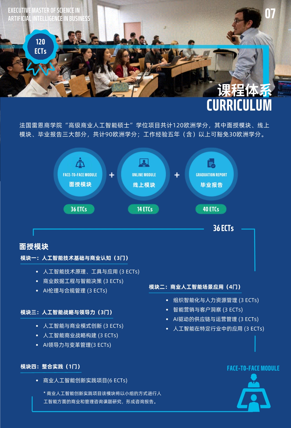 法國雷恩商學(xué)院人工智能碩士MAIB